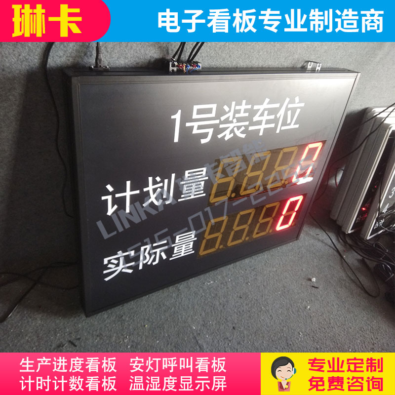 生产安装计划统计电子看板