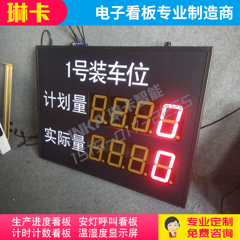 生产安装计划统计电子看板